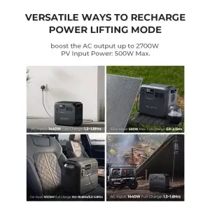 1152Wh 1800W Portable Power Station - Thumbnail Image 6