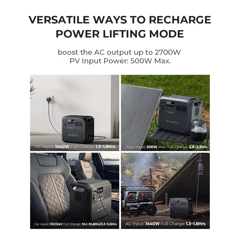 1152Wh 1800W Portable Power Station - Image 6