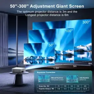 4K Smart Projector with WiFi6 - Thumbnail Image 4
