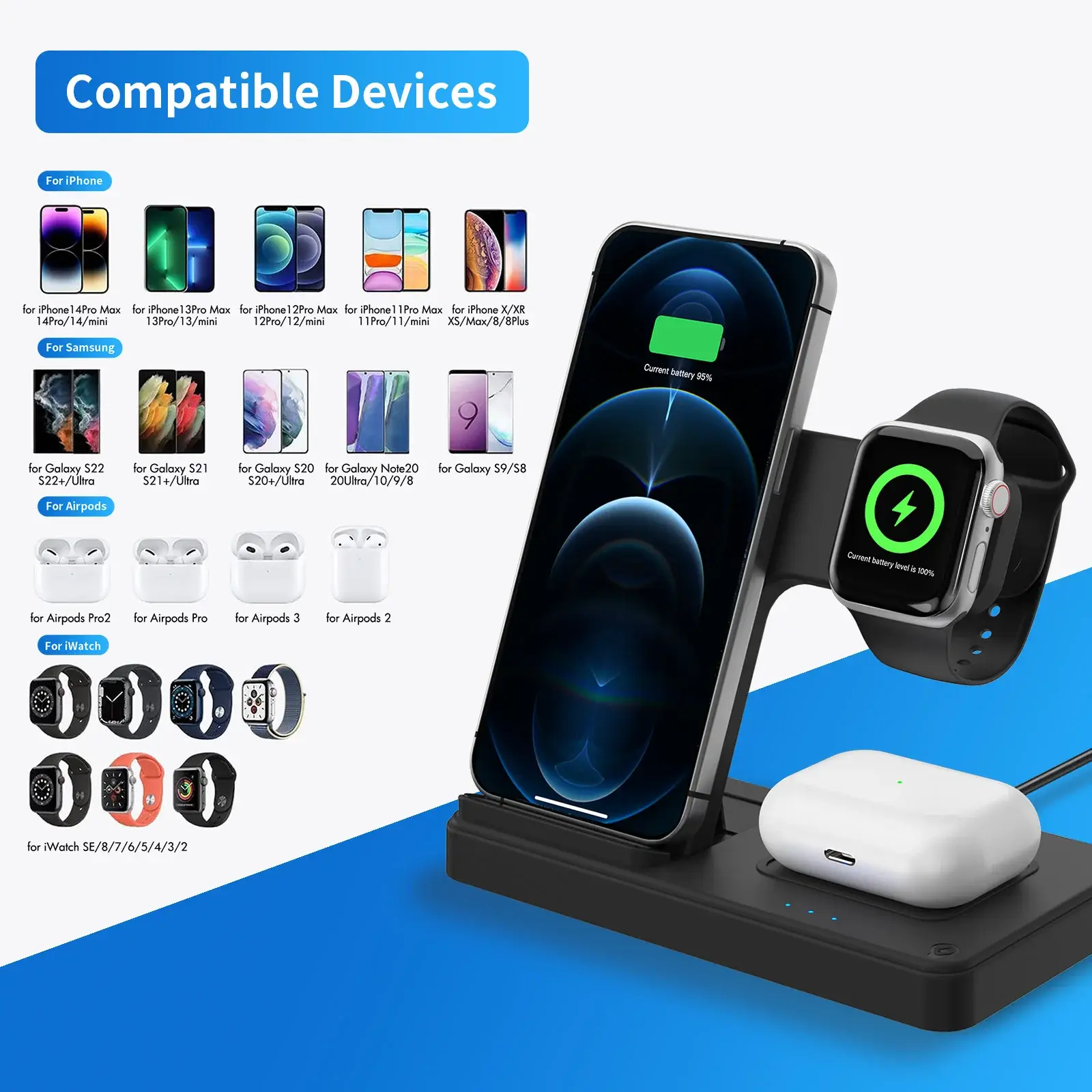 3 In 1 Wireless Charging Station - Image 4