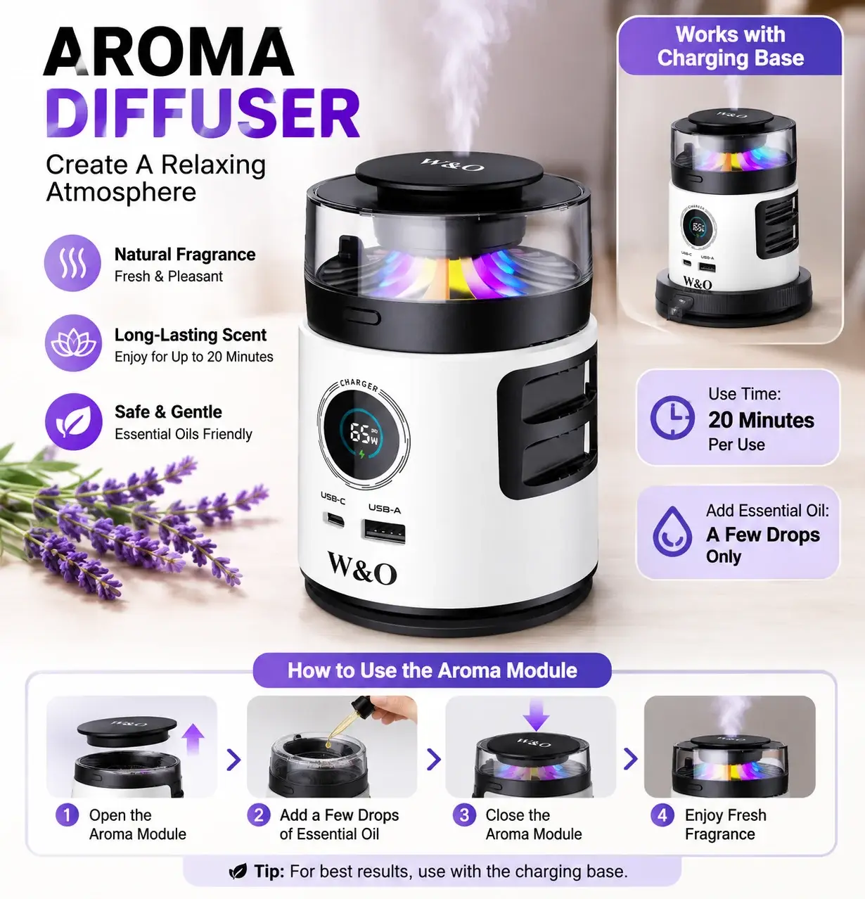3-in-1 65W GaN Fast Charging Station with Aromatherapy Diffuser & Humidifier - Image 7