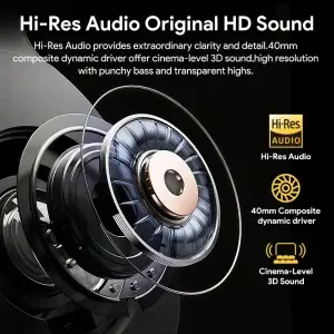 Wireless Headphones 43dB Active Noise Cancellation Headset - Thumbnail Image 3