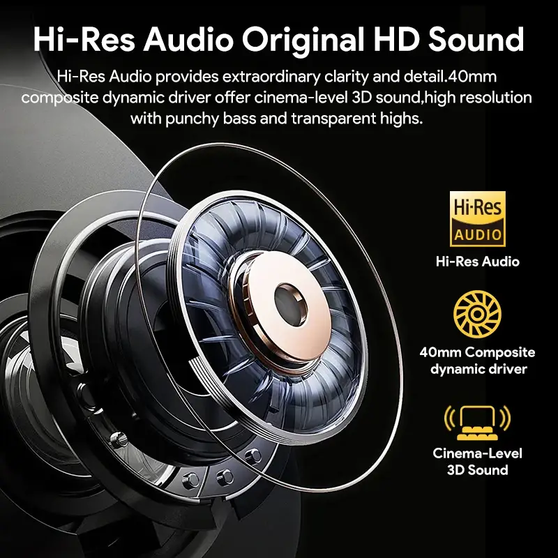 Wireless Headphones 43dB Active Noise Cancellation Headset - Image 3