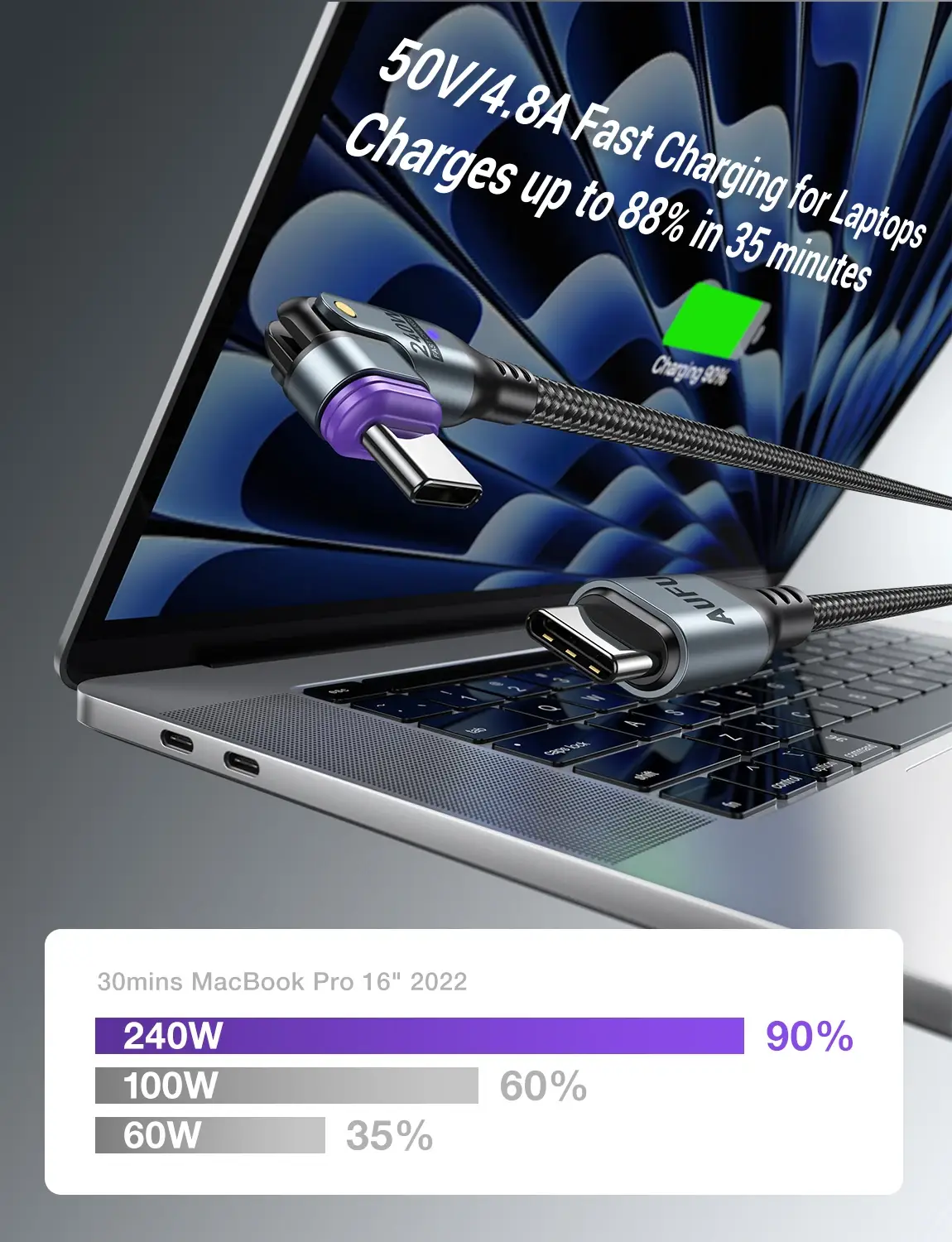 Magnetic USB C Cable - Image 3
