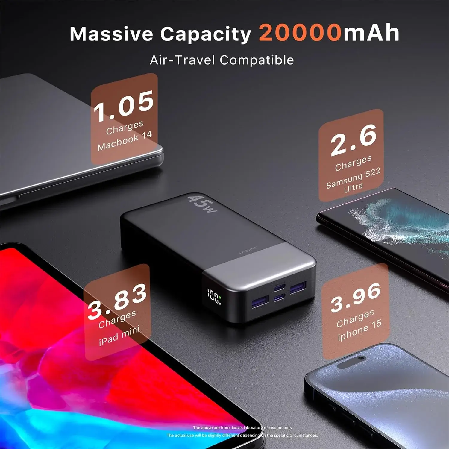 20000mah Power Bank 45W Fast Charging - Image 4