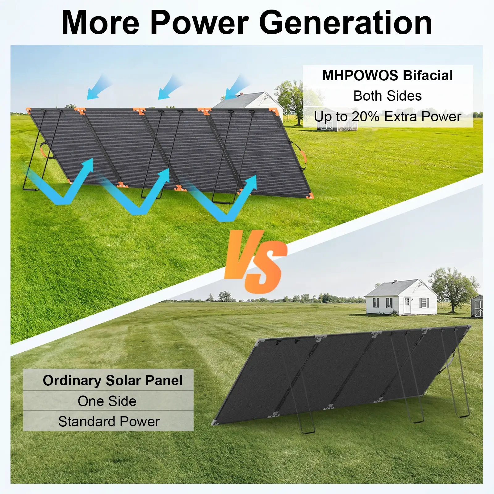 400W Bifacial Portable Solar Pane - Image 2