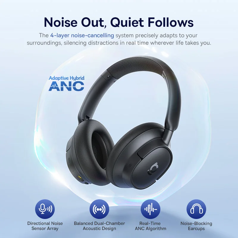 Bass Wireless Headphones Bluetooth 6.0 98% Noise Canceling - Image 2