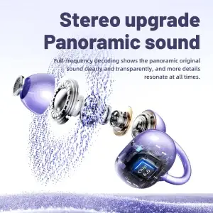 Open-Ear Clip Cordless Bluetooth 6.0 Earbuds with Ear Hook - Thumbnail Image 8