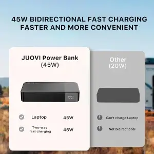 20000mah Power Bank 45W Fast Charging - Thumbnail Image 6