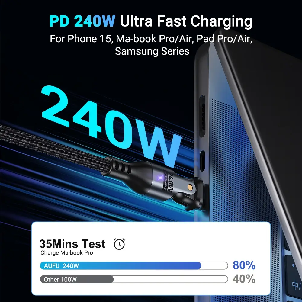 2-Pack USB C to USB C Cable 240W C to C Cable Fast Charging - Image 3