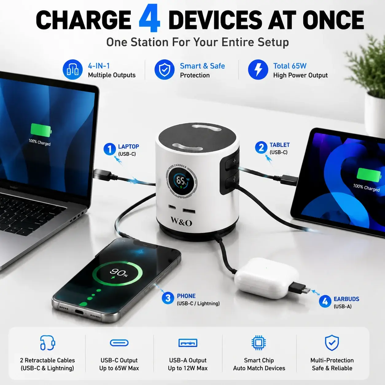 3-in-1 65W GaN Fast Charging Station with Aromatherapy Diffuser & Humidifier - Image 5