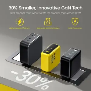 140W GaN Charger PD3.1 3-Port Type C Quick Charge - Thumbnail Image 2