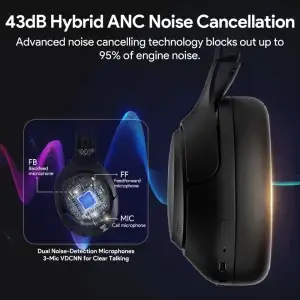 Wireless Headphones 43dB Active Noise Cancellation Headset - Thumbnail Image 4