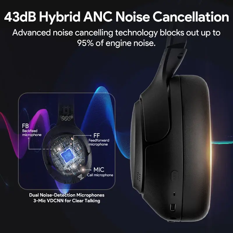 Wireless Headphones 43dB Active Noise Cancellation Headset - Image 4