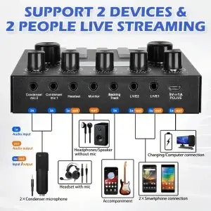 Home Recording Studio Kit - Thumbnail Image 2