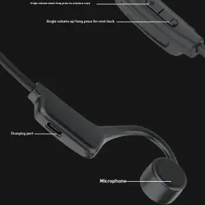 Bone Conduction Headphones - Thumbnail Image 6