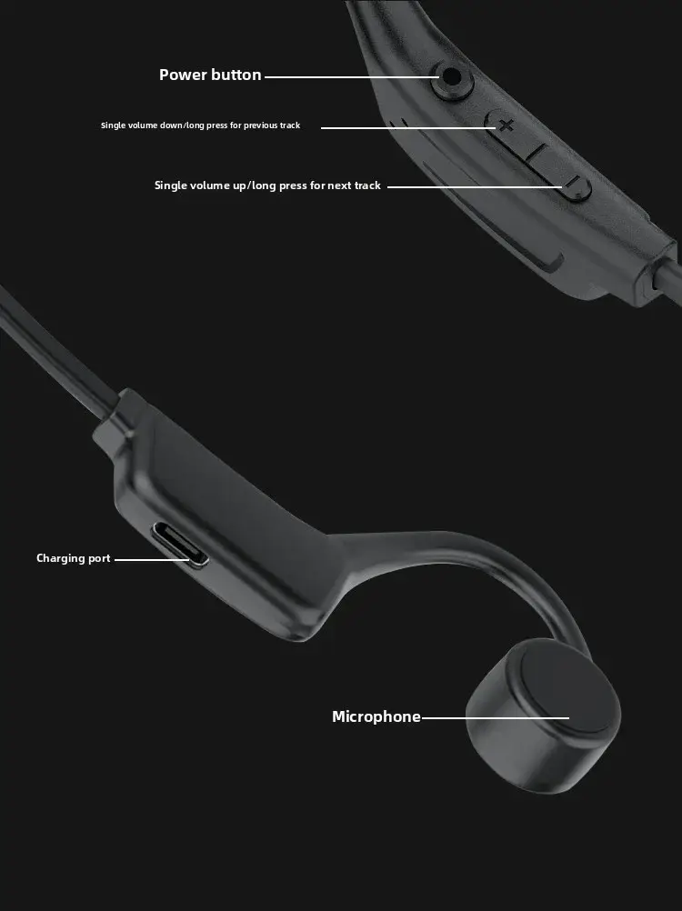 Bone Conduction Headphones - Image 6