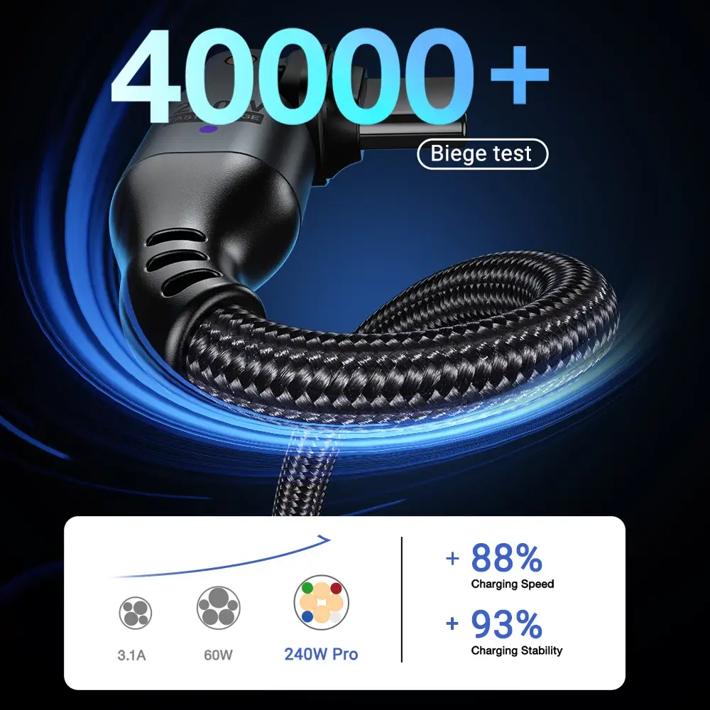 2-Pack USB C to USB C Cable 240W C to C Cable Fast Charging - Image 4