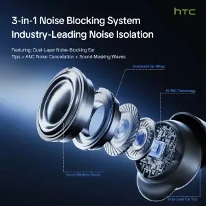 Wireless Bluetooth 6.0 Sleep Earbuds - Thumbnail Image 3