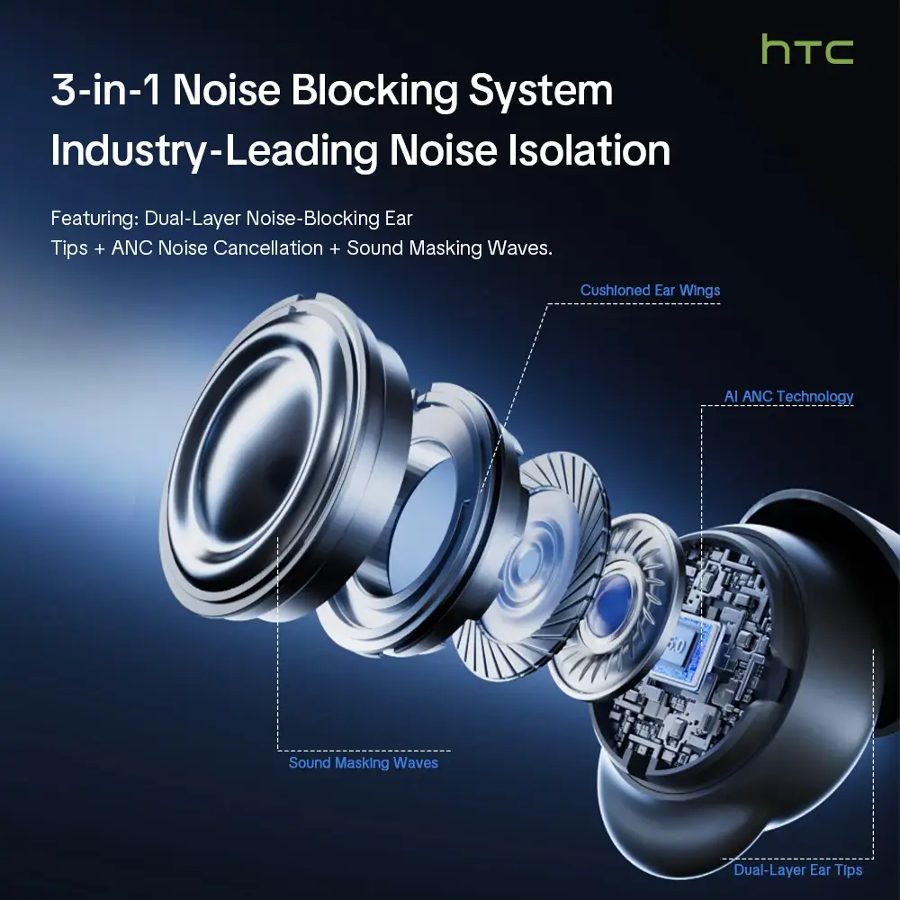 Wireless Bluetooth 6.0 Sleep Earbuds - Image 3