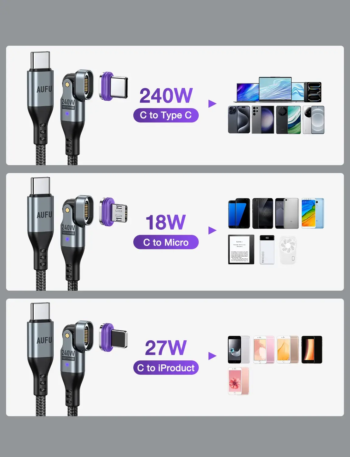Magnetic USB C Cable - Image 7