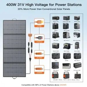 400W 220W 110W Solar Charger Portable Waterproof Foldable Solar Panel - Thumbnail Image 3