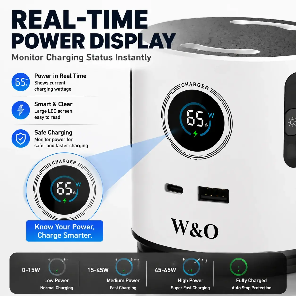 3-in-1 65W GaN Fast Charging Station with Aromatherapy Diffuser & Humidifier - Image 6