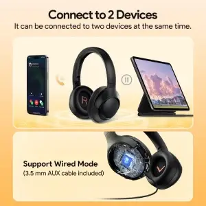 Wireless Headphones 43dB Active Noise Cancellation Headset - Thumbnail Image 5