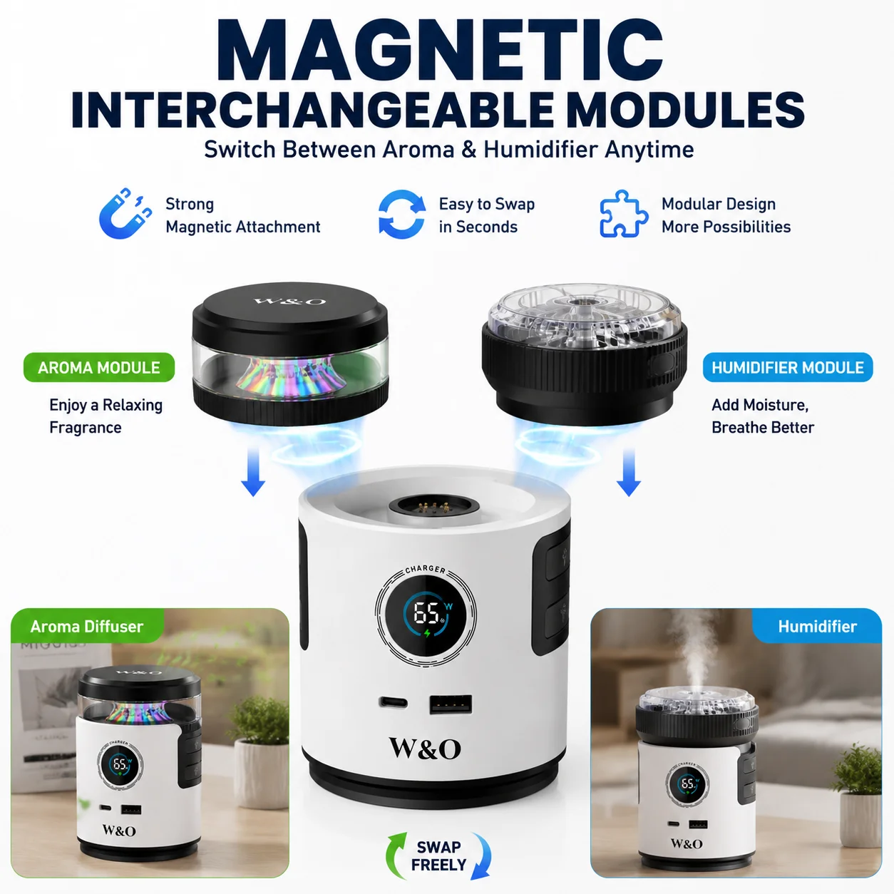 3-in-1 65W GaN Fast Charging Station with Aromatherapy Diffuser & Humidifier - Image 3