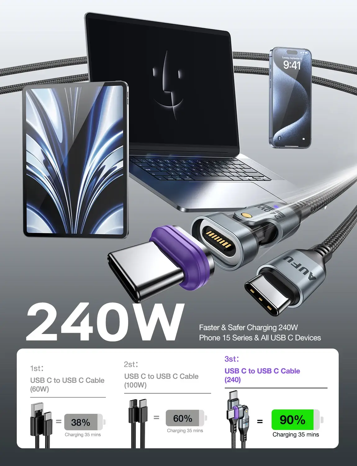Magnetic USB C Cable - Image 2