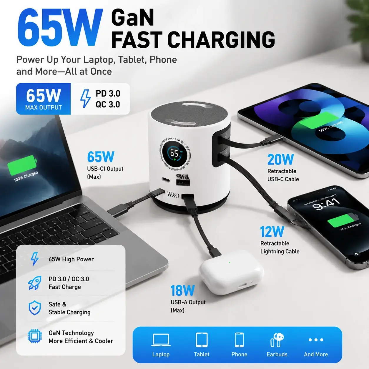 3-in-1 65W GaN Fast Charging Station with Aromatherapy Diffuser & Humidifier - Image 2